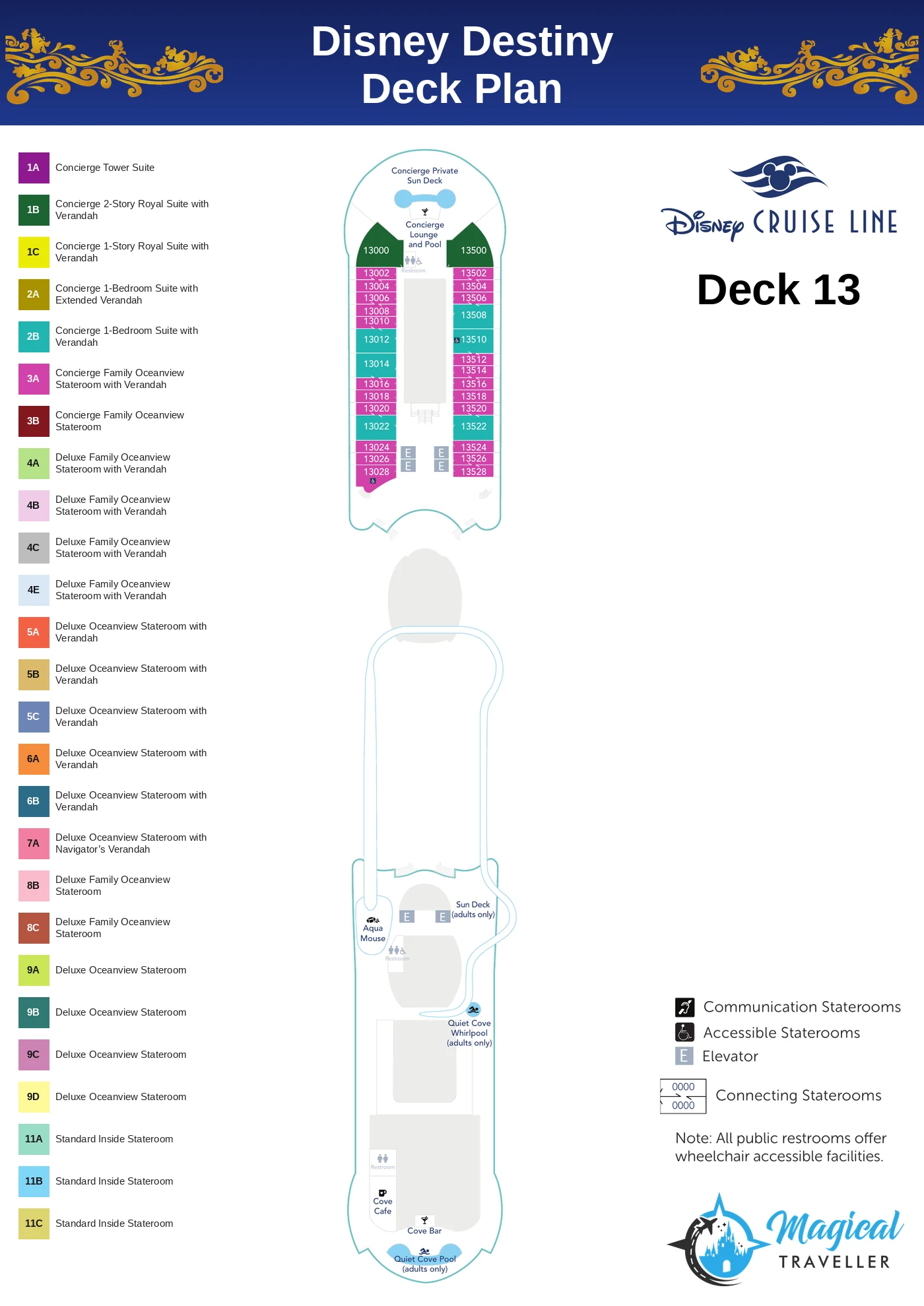 Disney Destiny deck plan, Deck 13