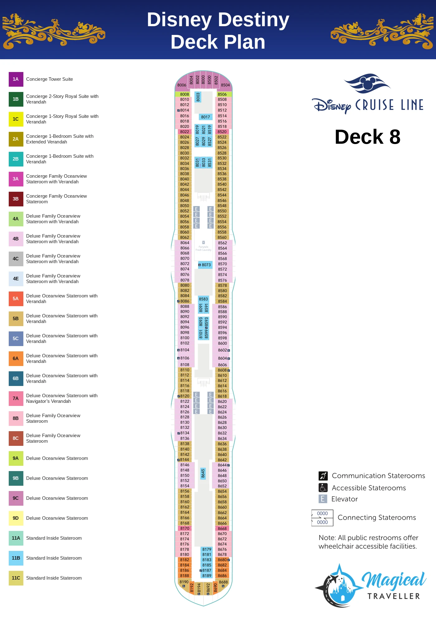 Disney Destiny deck plan, Deck 8