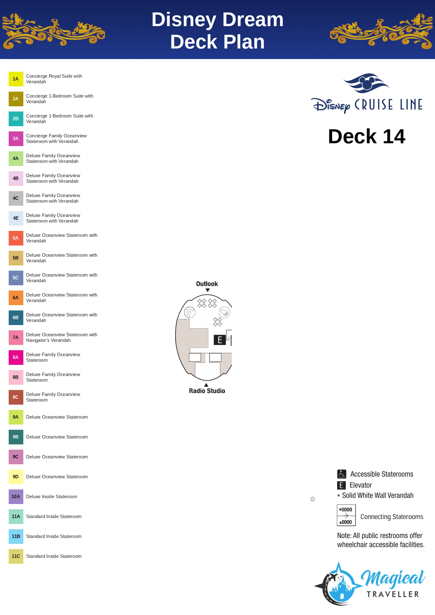 Disney Dream deck plan, Deck 14