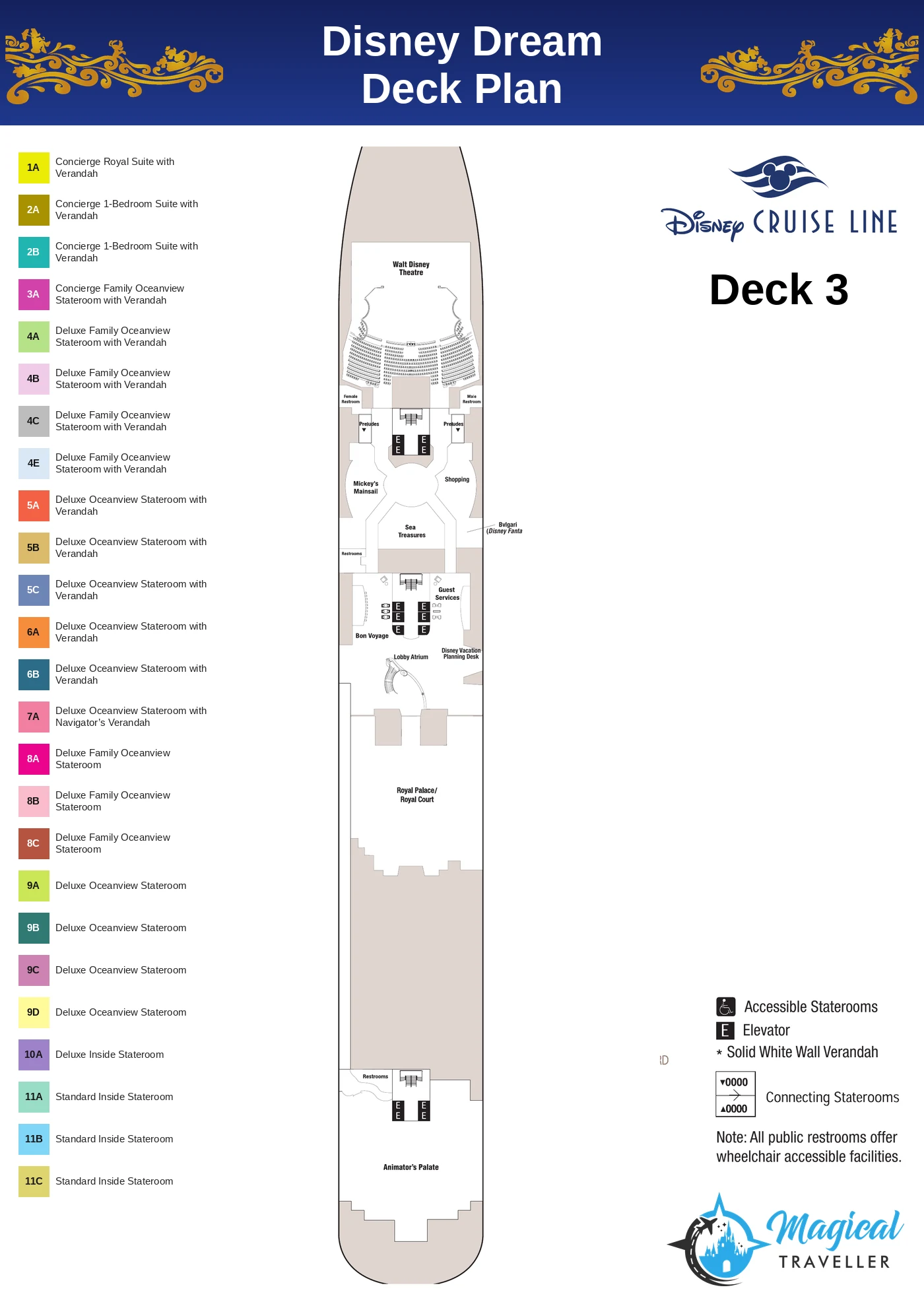 Disney Dream deck plan, Deck 3