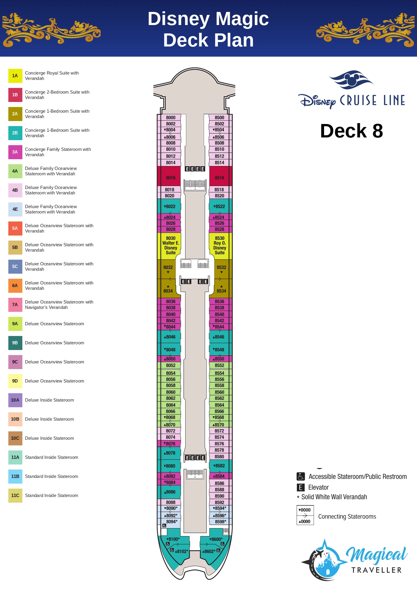 Disney Magic deck plan, Deck 8