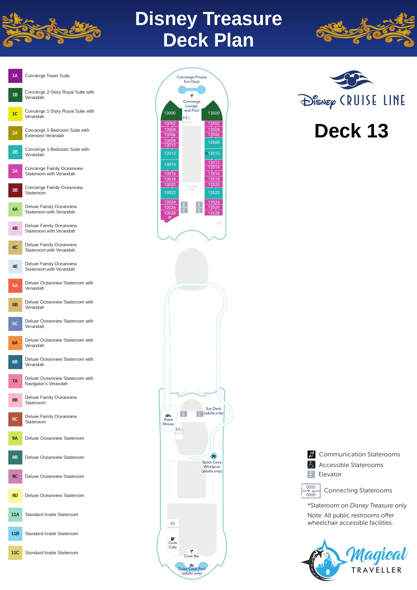 Disney Treasure deck plan, Deck 13