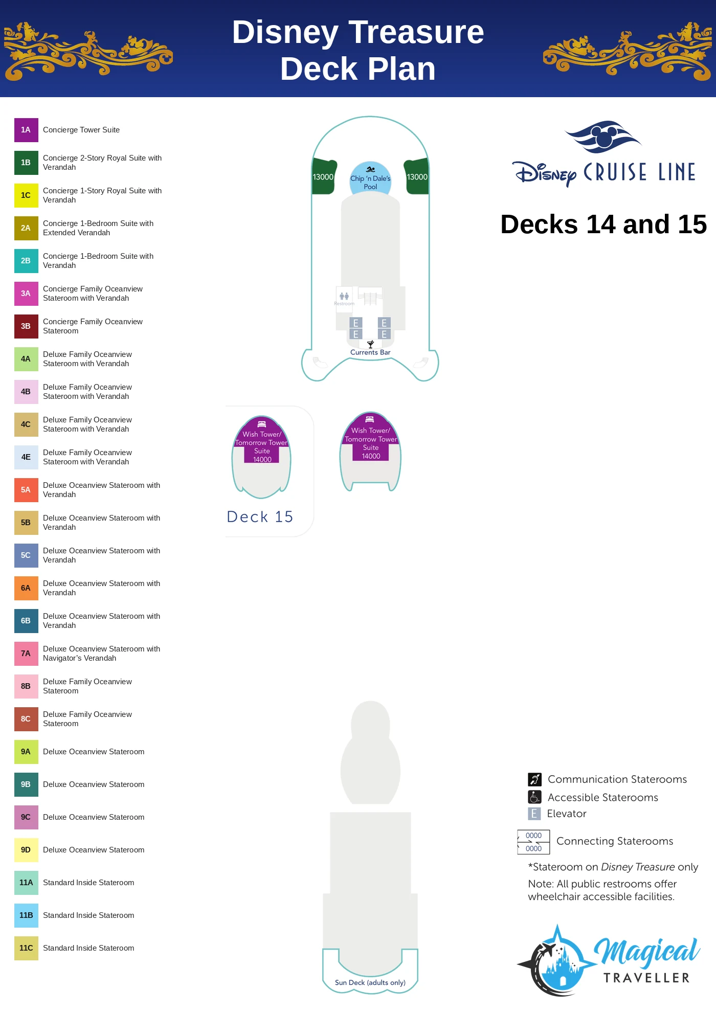 Disney Treasure deck plan, Decks 14 and 15