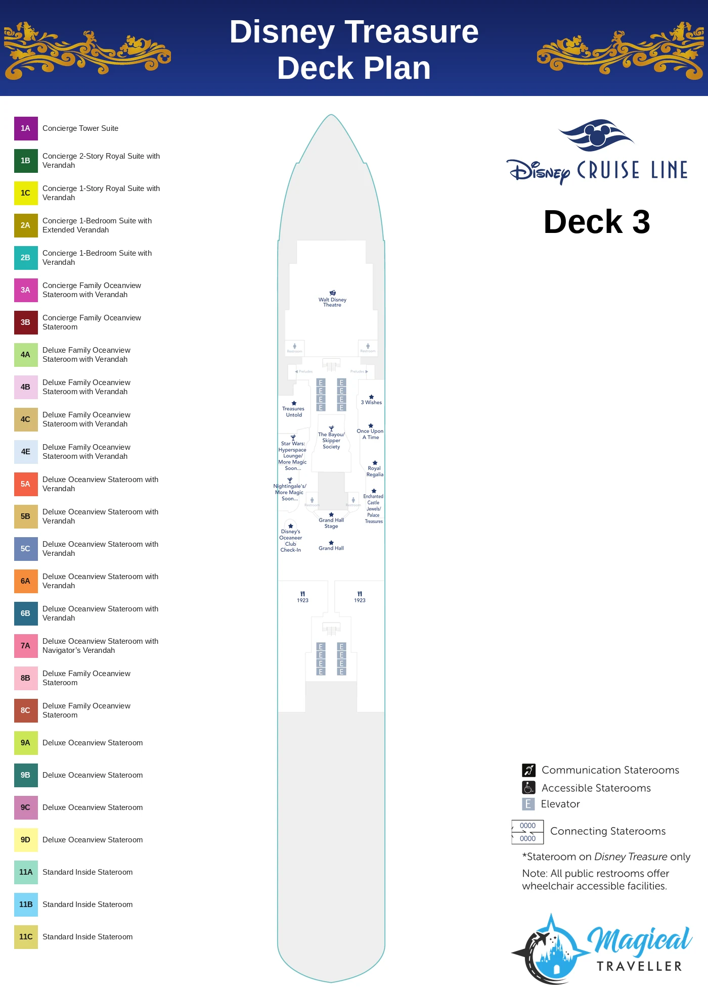 Disney Treasure deck plan, Deck 3