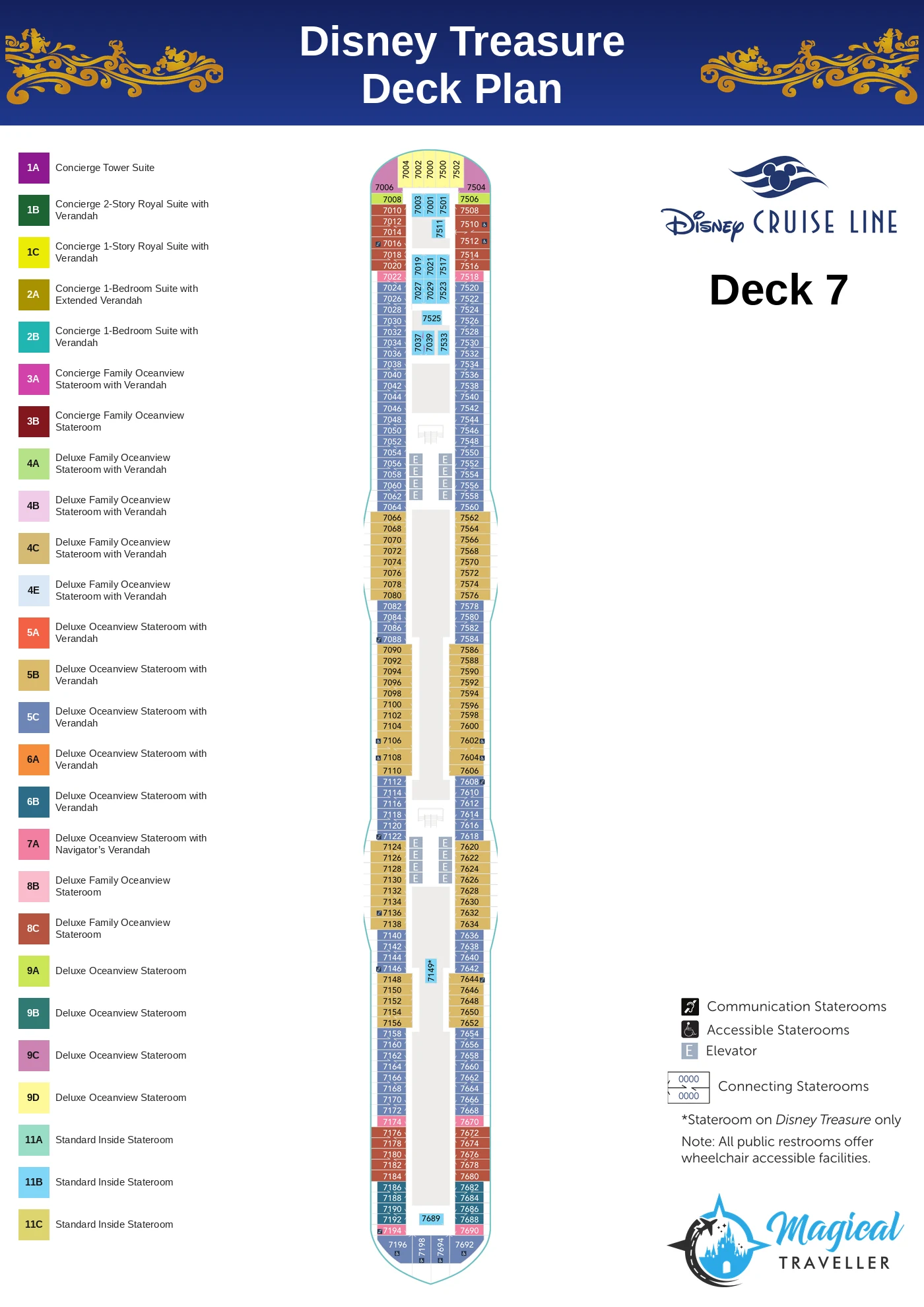 Disney Treasure deck plan, Deck 7
