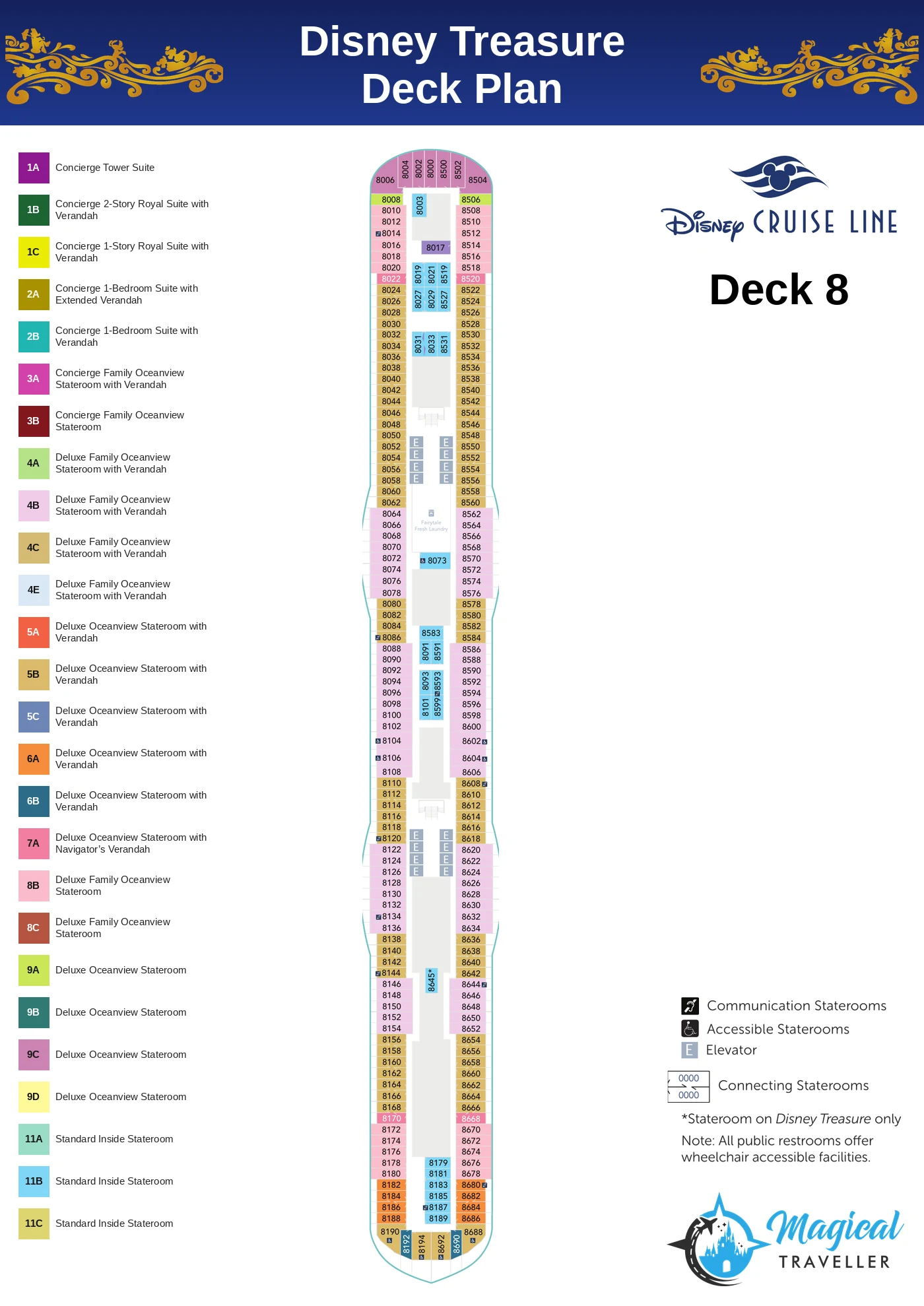 Disney Treasure deck plan, Deck 8