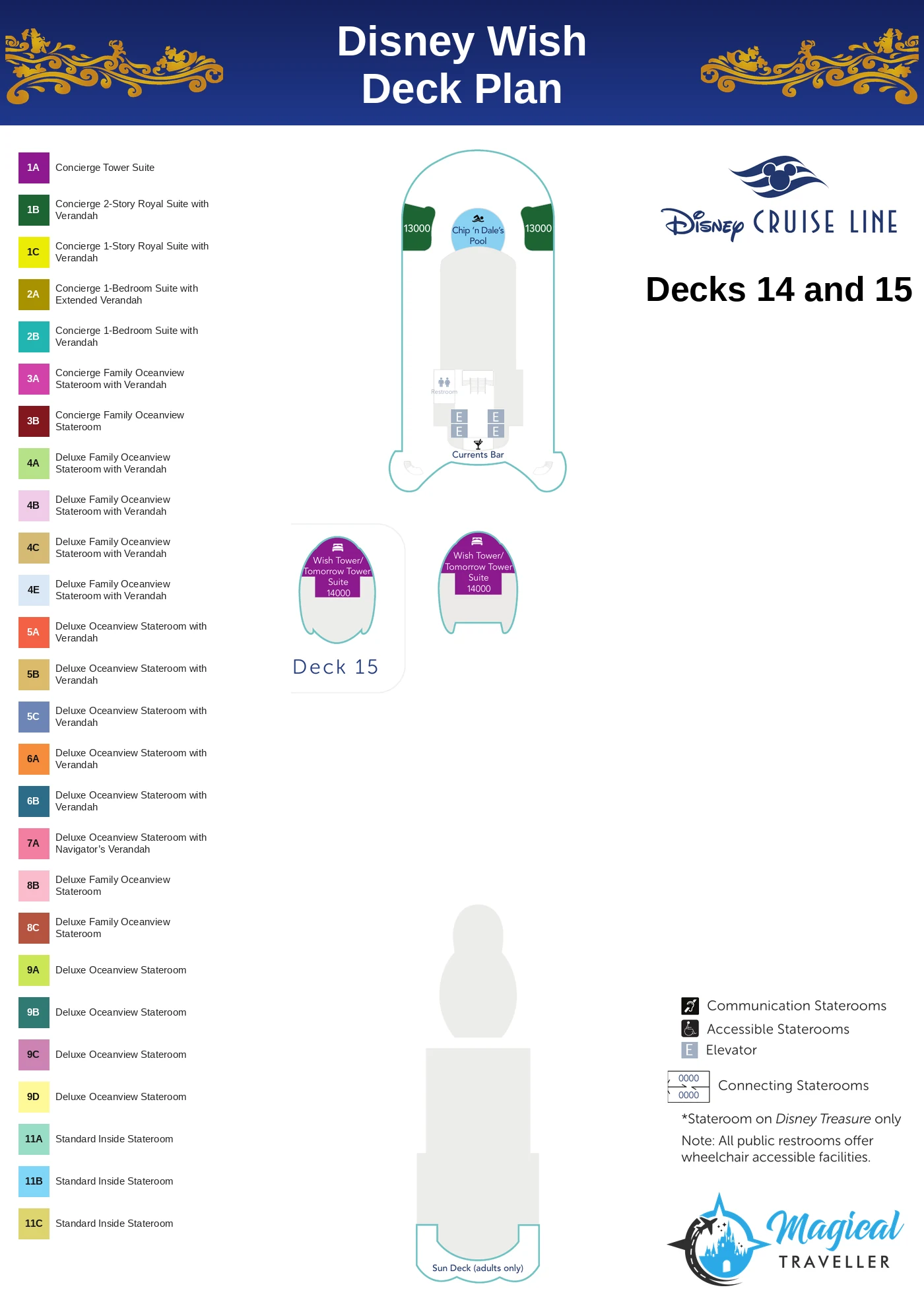 Disney Wish deck plan, Decks 14 and 15